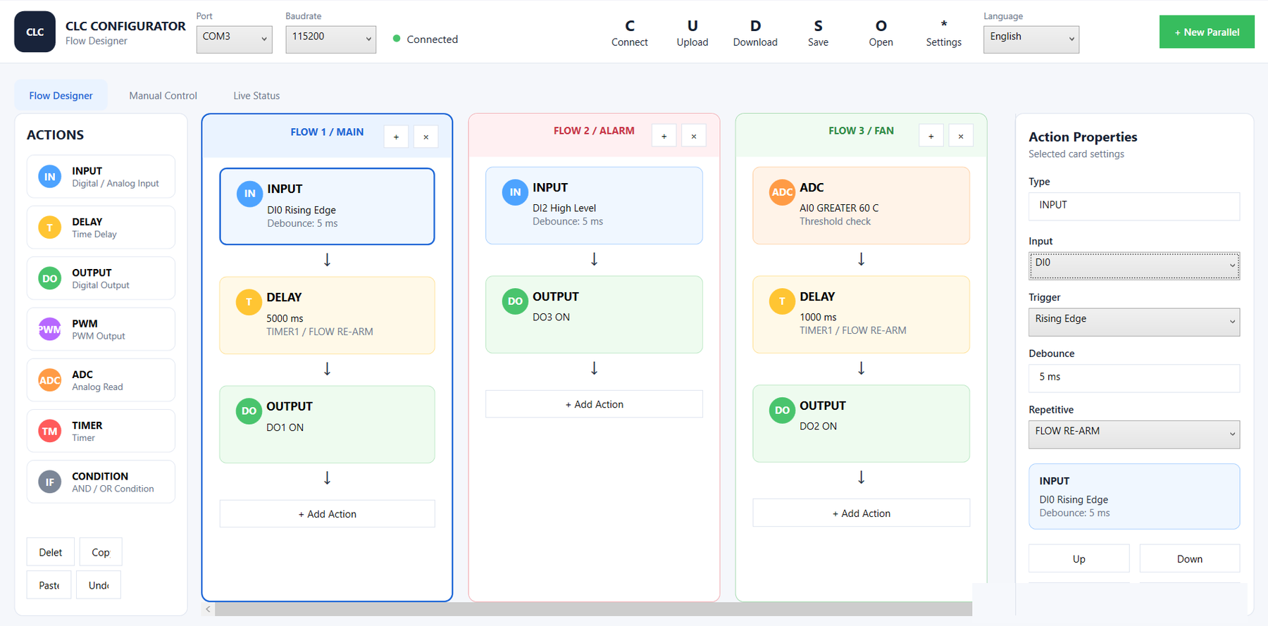 Conflogix CLC Configurator visual flow designer interface